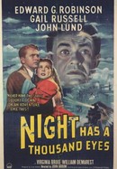 Night Has a Thousand Eyes poster image