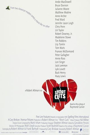 Short Cuts poster