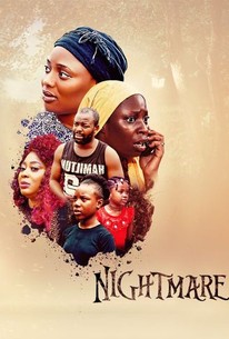 Nightmare 2020 Rotten Tomatoes