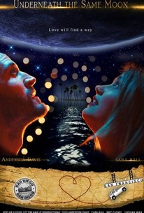 Underneath The Same Moon Rotten Tomatoes