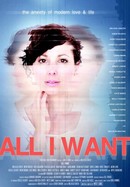 All I Want poster image