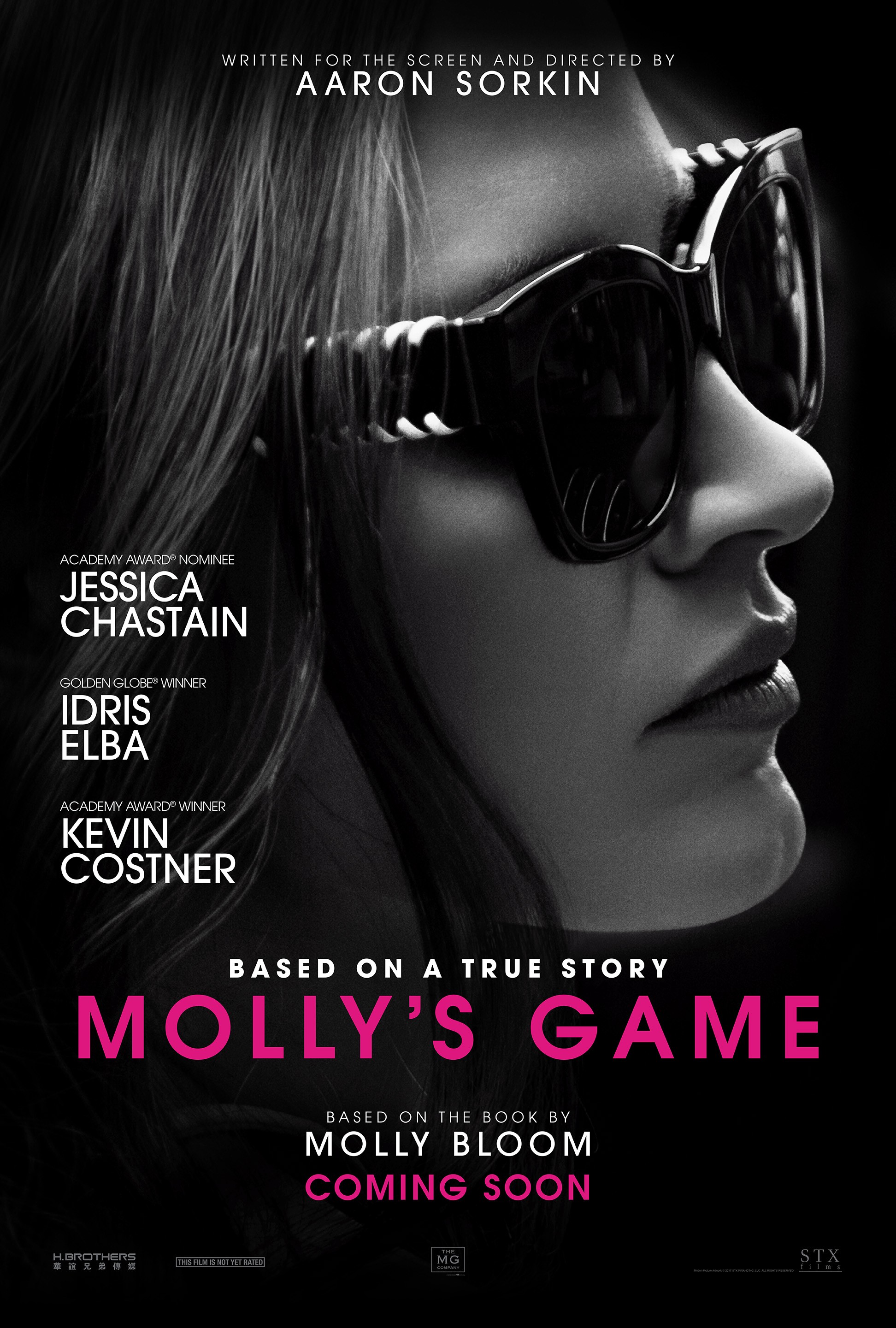 Molly's Game - Rotten Tomatoes