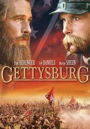 Gettysburg poster image