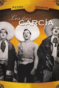 Los tres García - Rotten Tomatoes