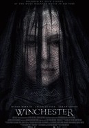 Winchester poster image