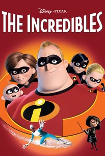 The Incredibles Movie Quotes Rotten Tomatoes