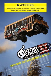 Nitro Circus: The Movie 3D