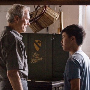 Gran Torino 2009 Rotten Tomatoes