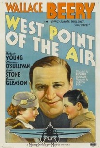Watch trailer for West Point of the Air