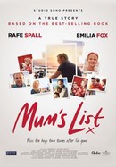 Mum's List poster image