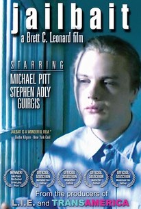 Jailbait (2004) | Rotten Tomatoes