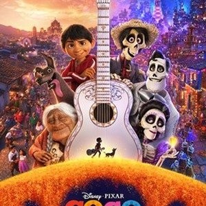 Coco Rotten Tomatoes