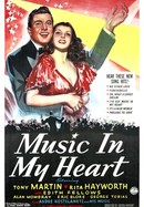 Music in My Heart poster image