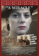 Nicky's Family poster image