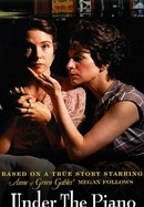 Under the Piano poster image