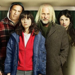 Winter Passing Rotten Tomatoes