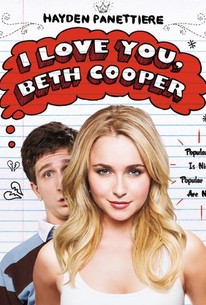 I Love You Beth Cooper 2009 Rotten Tomatoes