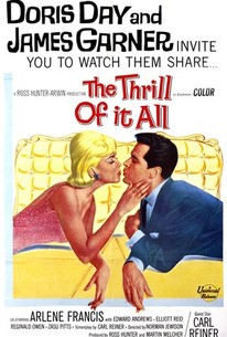 The Thrill of It All poster