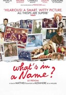 What's in a Name poster image