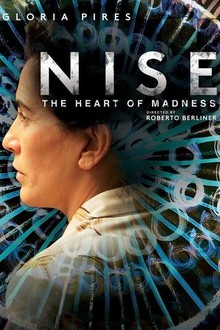 Nise: The Heart of Madness | Rotten Tomatoes