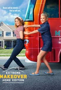Extreme Makeover: Home Edition (2025) | Rotten Tomatoes