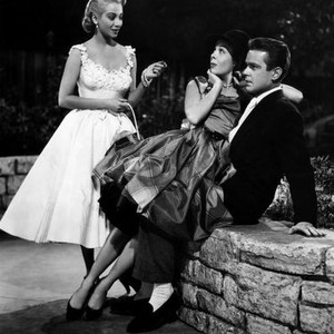 EVERYTHING I HAVE IS YOURS, Monica Lewis, Marge Champion, Gower Champion, 1952