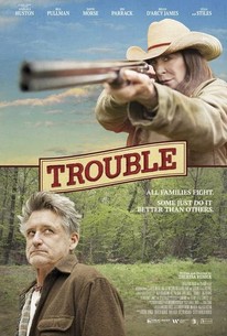 Trouble | Rotten Tomatoes