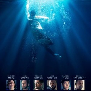 Breakthrough - Rotten Tomatoes