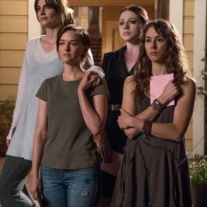 Sister Cities (2016) - Rotten Tomatoes