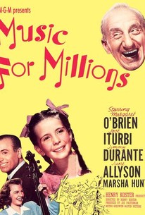 Download Music for Millions (1944) - Rotten Tomatoes