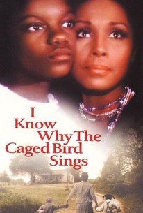 I Know Why the Caged Bird Sings Epub-Ebook