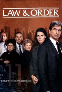 Law Order Season 11 Episode 22 Rotten Tomatoes