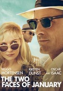 The Two Faces of January poster image