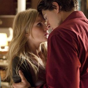 Brandon Routh - Rotten Tomatoes