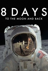 8 Days To The Moon And Back 2015 Rotten Tomatoes