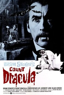 Watch trailer for Count Dracula