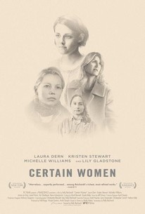 Certain Women (2016) | Rotten Tomatoes