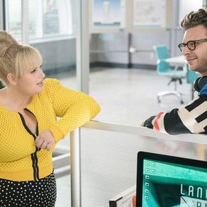 ISN'T IT ROMANTIC, ON-SET, FROM LEFT: REBEL WILSON, DIRECTOR TODD STRAUSS-SCHULSON, 2019. PH: MICHAEL PARMELEE/© WARNER BROTHERS