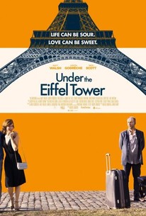 Watch trailer for Under the Eiffel Tower