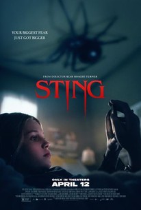 Sting Rotten Tomatoes