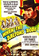 Texas Rangers - Rotten Tomatoes