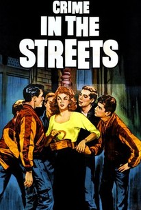 Poster for Crime in the Streets