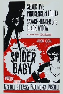 Spider Baby | Cast and Crew | Rotten Tomatoes