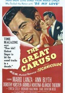 The Great Caruso poster image