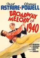 Broadway Melody of 1940 poster image