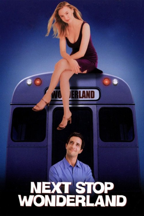 Next Stop Wonderland poster