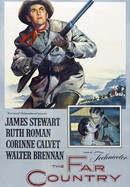 The Far Country poster image