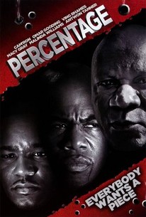 Watch trailer for Percentage
