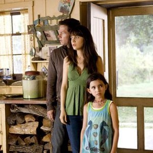 Ashlyn Sanchez - Rotten Tomatoes