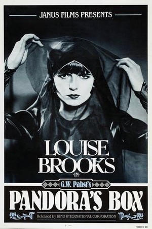 Pandora's Box poster